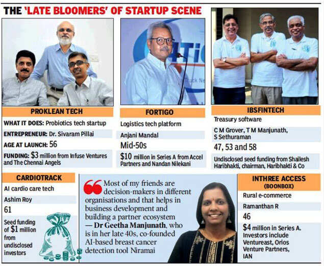 Never too late: Senior crop of founders tastes success
