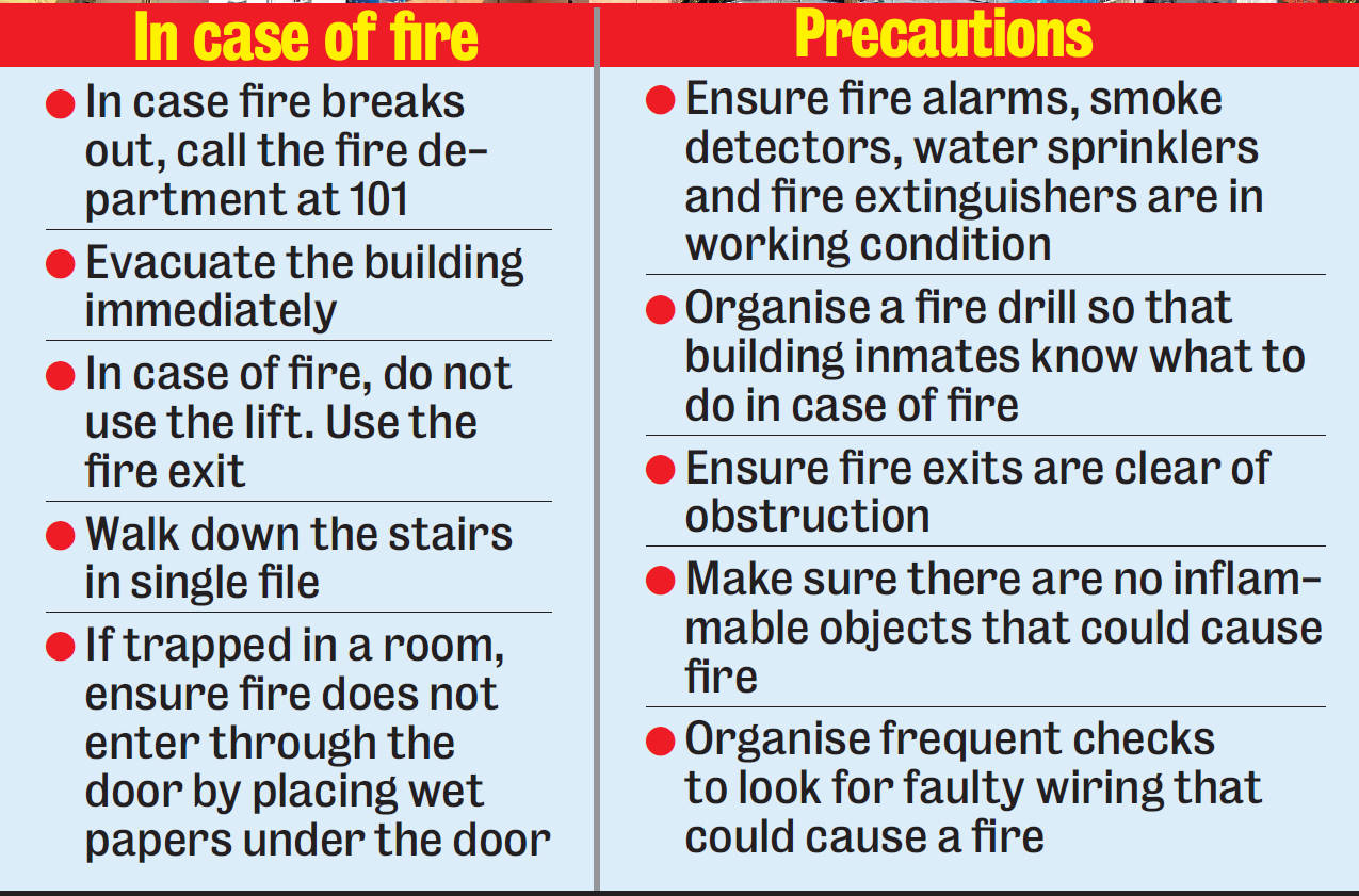 Around 900 high-rises in Bengaluru lack fire exits