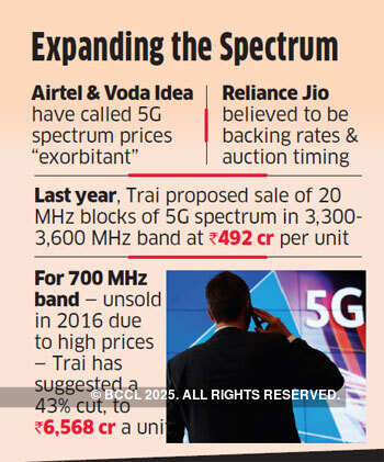 Telcos disagree over 5G spectrum pricing