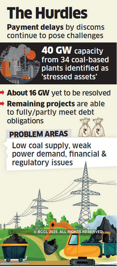 Coal supply improved, govt steps eased power plants’ stress
