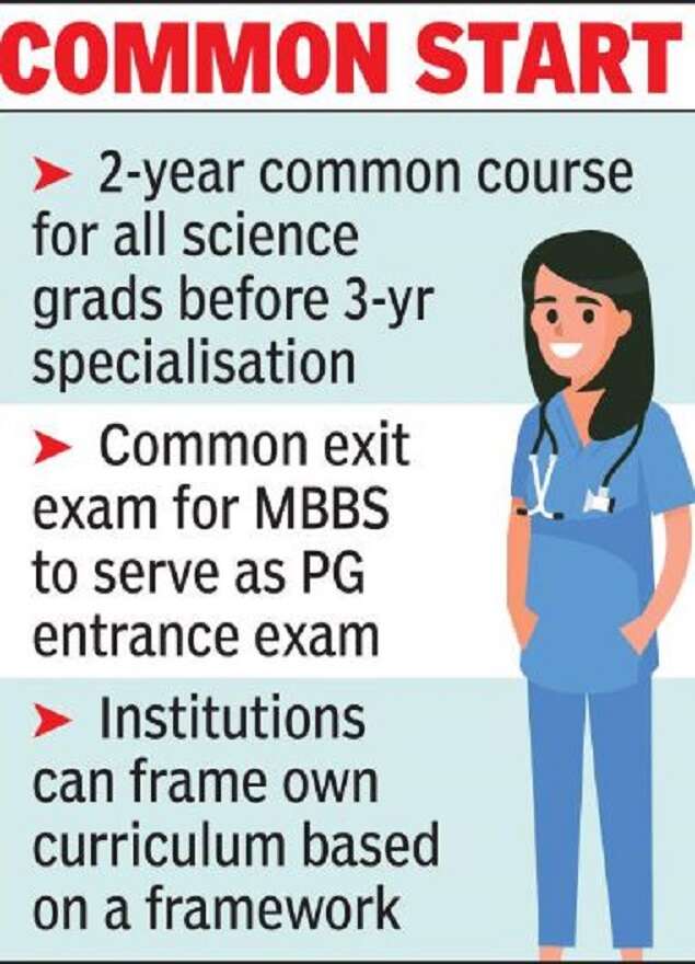 Give nurses, dentists lateral entry into MBBS: Draft policy