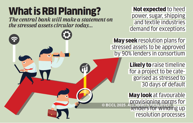 RBI may shun sectoral exceptions, ease timelines for stressed assets