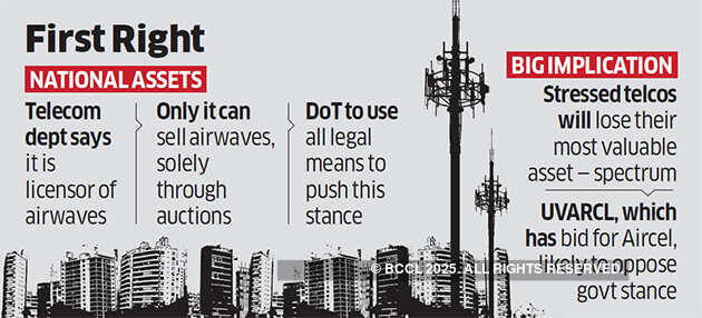 DoT to oppose spectrum sale of bankrupt telcos