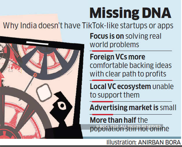 Why don’t India-developed apps go viral like TikTok? Here’s why