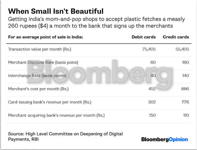 Cashless India could be a model for the world