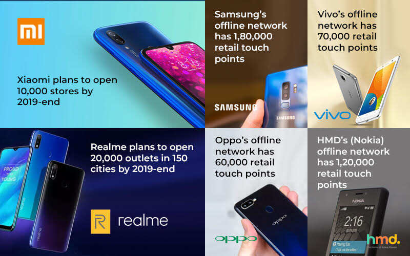 Online-heavy brands like Xiaomi, Realme take the battle offline