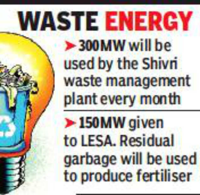 Uttar Pradesh: Civic body to turn trash into power, light up 100 homes