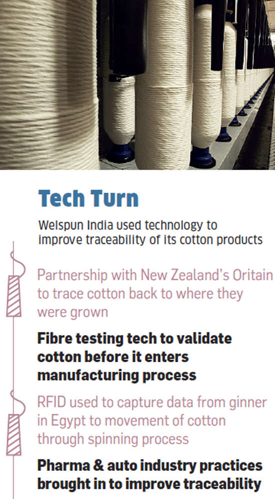 How Welspun India is emerging from a crisis that rocked its credibility