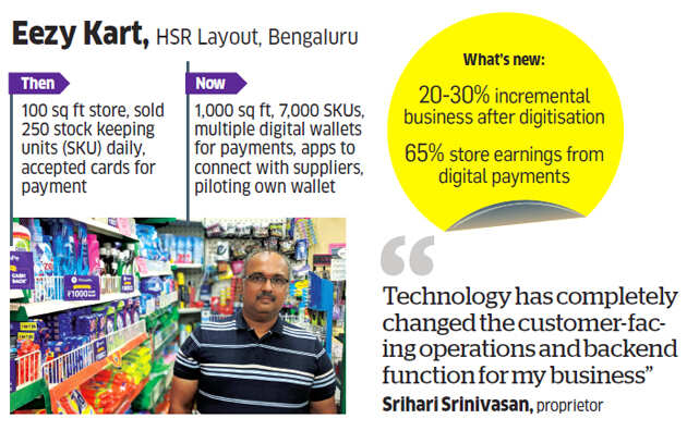 Battleground kirana: The anatomy of India's raging retail war