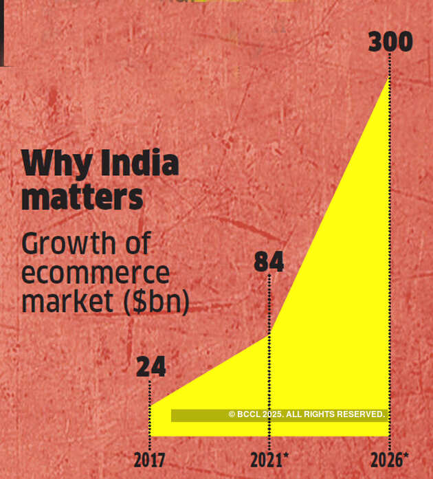 Homegrown internet companies face stiff competition from global giants