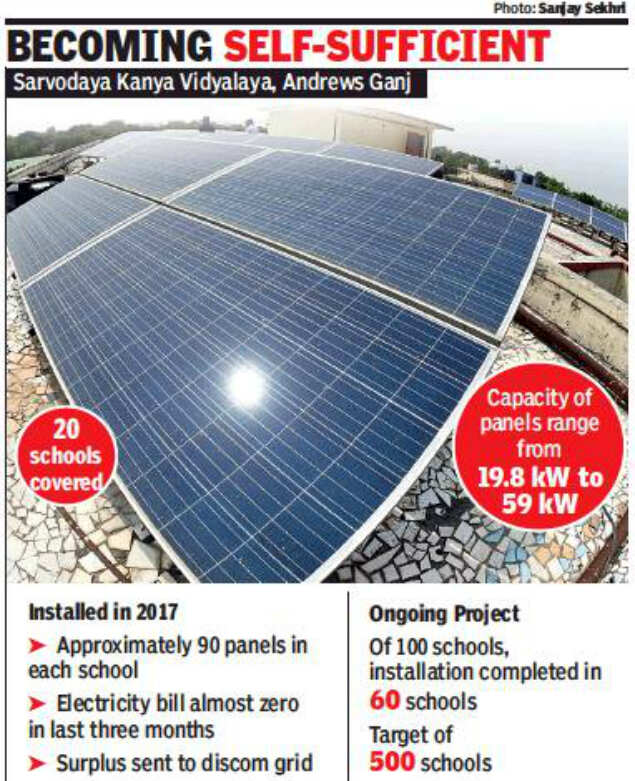 20 Delhi schools tap sun to cut power bill to near-zero