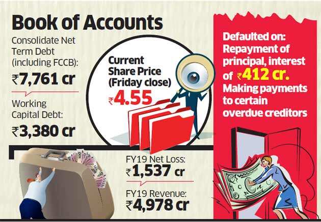 Suzlon offers to sell majority stake to Brookfield for settling loans