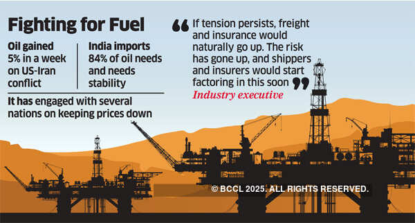 India intensifies talks to check oil prices as US-Iran tensions rise