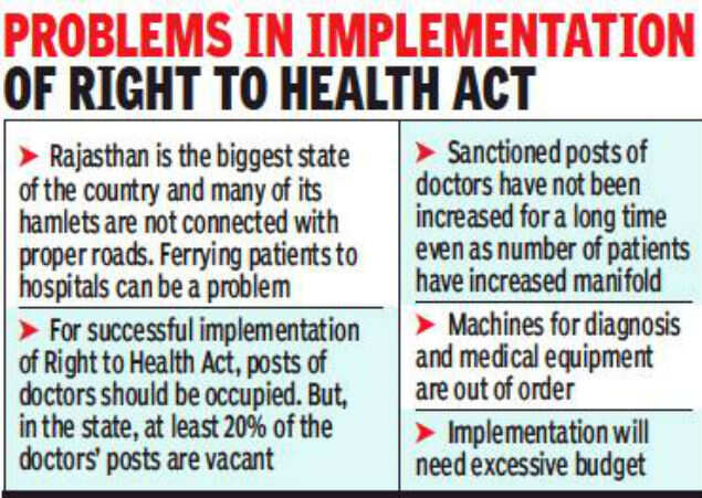 Rajasthan government’s Right to Health to reduce patients’ expenses