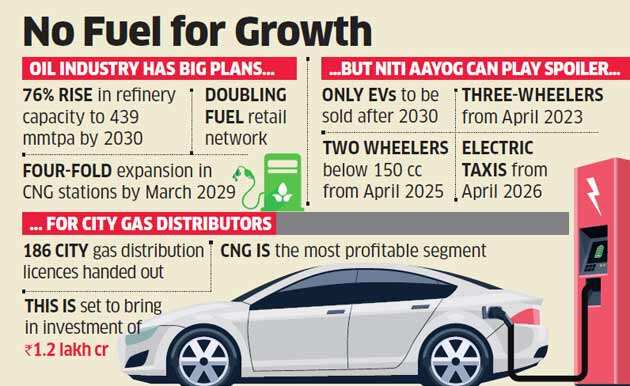 EV push may leave no tanks to fill at CNG pumps, burn gas companies