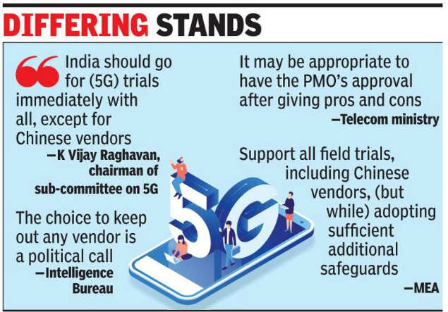5G panel head wants Chinese vendors excluded from trials