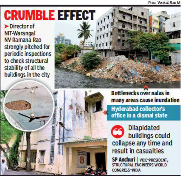 Over 500 run-down buildings in Hyderabad pose grave risk to occupants