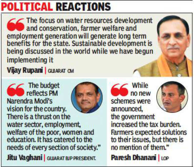 Gujarat: Hikes in duty on captive power, stamp duty