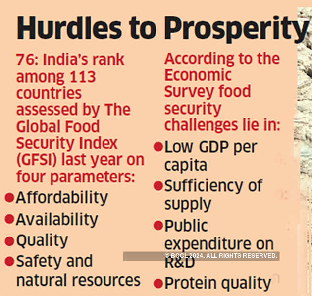Major steps needed to improve food security