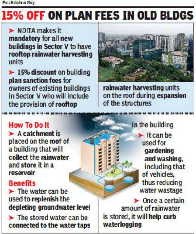 Rainwater harvesting must for new buildings in Kolkata's Sector V