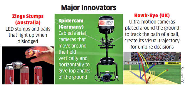 How the broadcast of ICC Cricket World Cup has changed over the past four decades