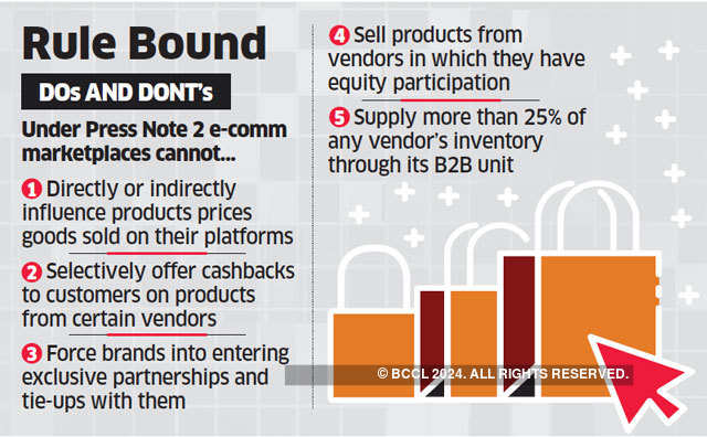 To keep discounts in play, Flipkart writes a sop story