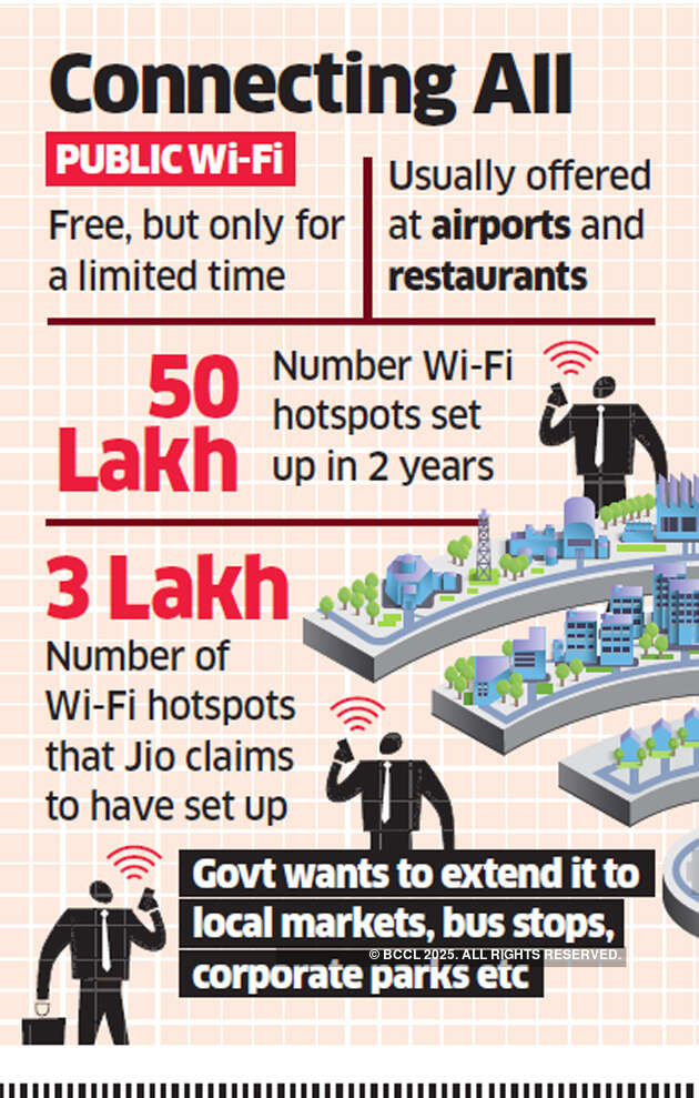 Wi-Fi on the go: Government pushes to keep Bharat connected