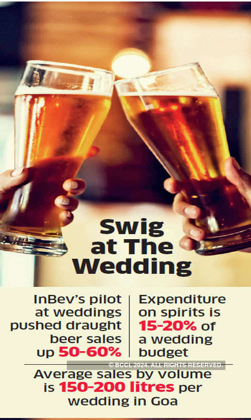 Brewers get invitation to big fat Indian weddings