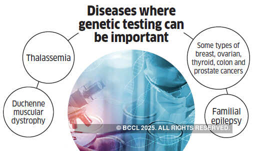 Genetic tests gaining popularity for diagnosis & treatments in India