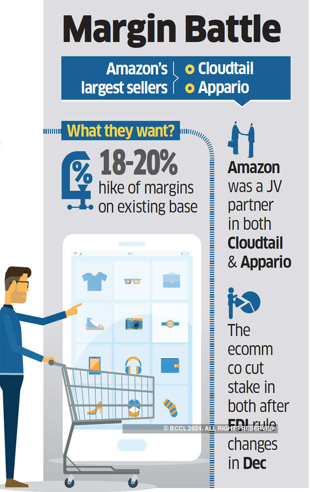 Cloudtail, Appario push brands for higher margins