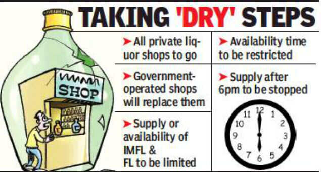 Ahead of prohibition, Andhra Pradesh government to take over booze business