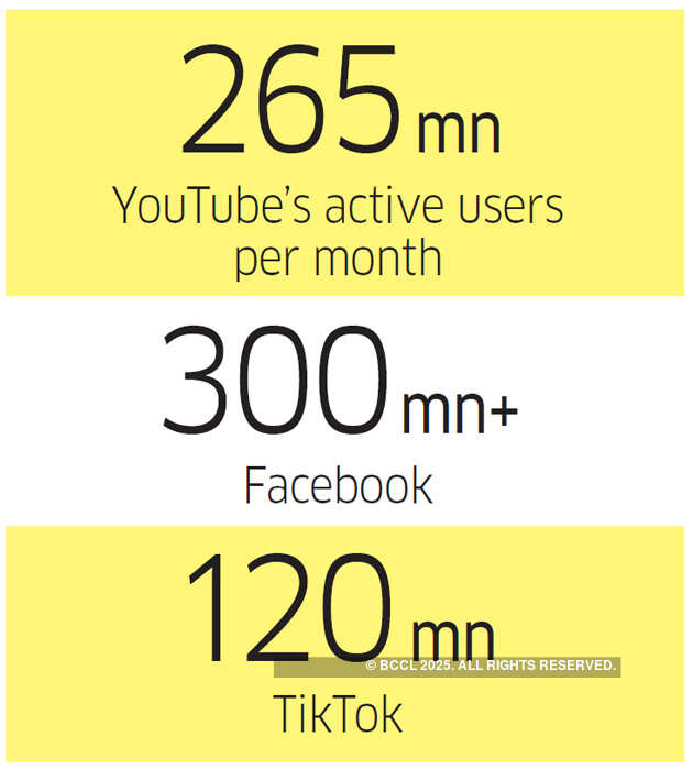 How regional languages are fueling YouTube's growth in India