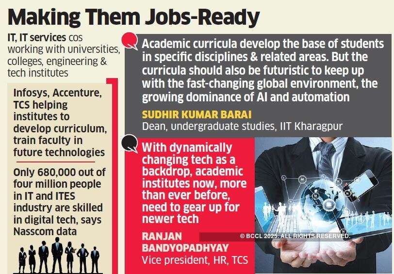 IT biggies give lessons to IIITs and NITs on future tech, skills