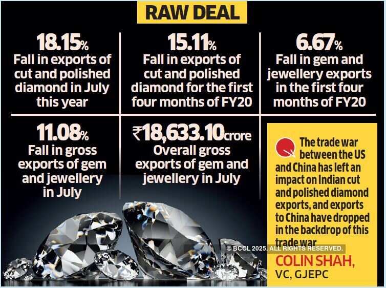 Diamond exporters losers in trade war