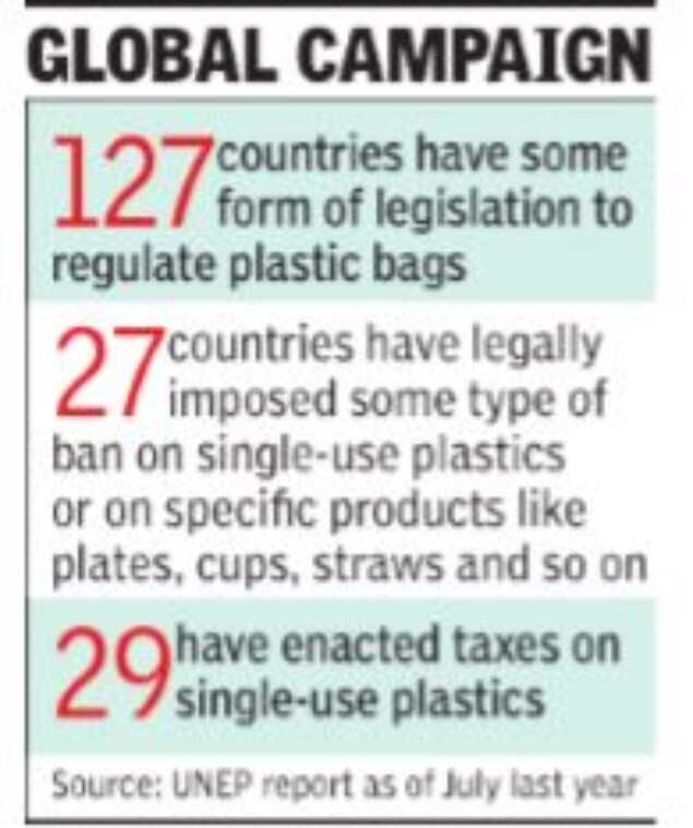 Delhi tops in generating plastic waste