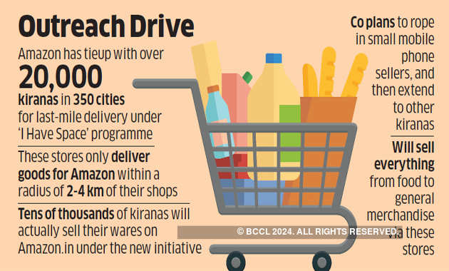 Amazon may add kirana stores to its cart to boost retail play