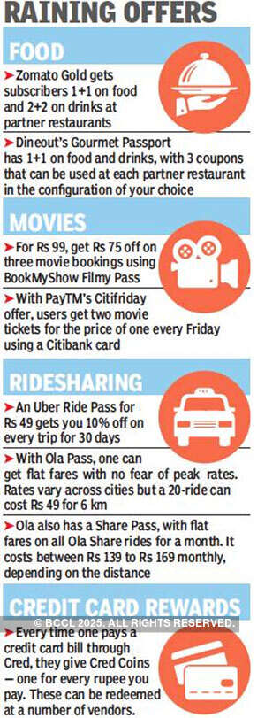 Have promo, will buy: Rise of the deal-hunters in India