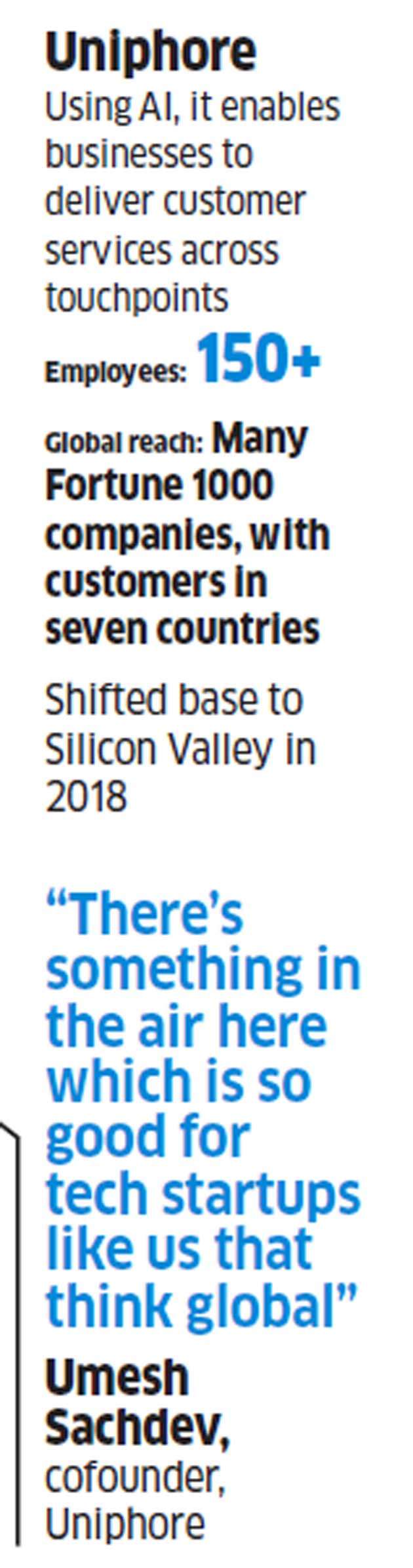 Valley ahoy: A slew of Indian B-to-B founders are shifting base to Silicon Valley
