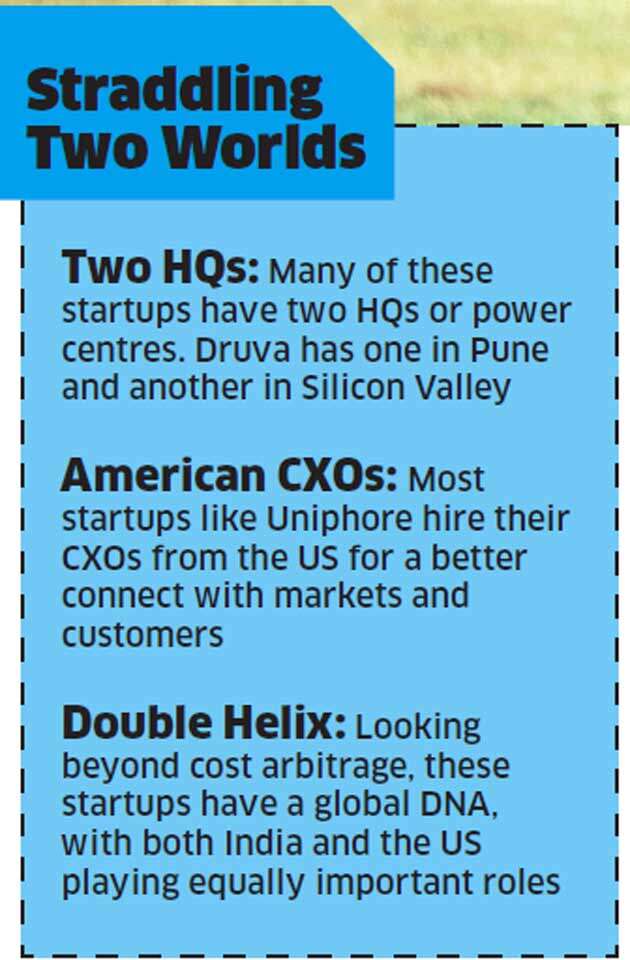 Valley ahoy: A slew of Indian B-to-B founders are shifting base to Silicon Valley