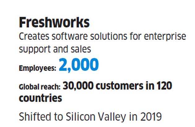 Valley ahoy: A slew of Indian B-to-B founders are shifting base to Silicon Valley