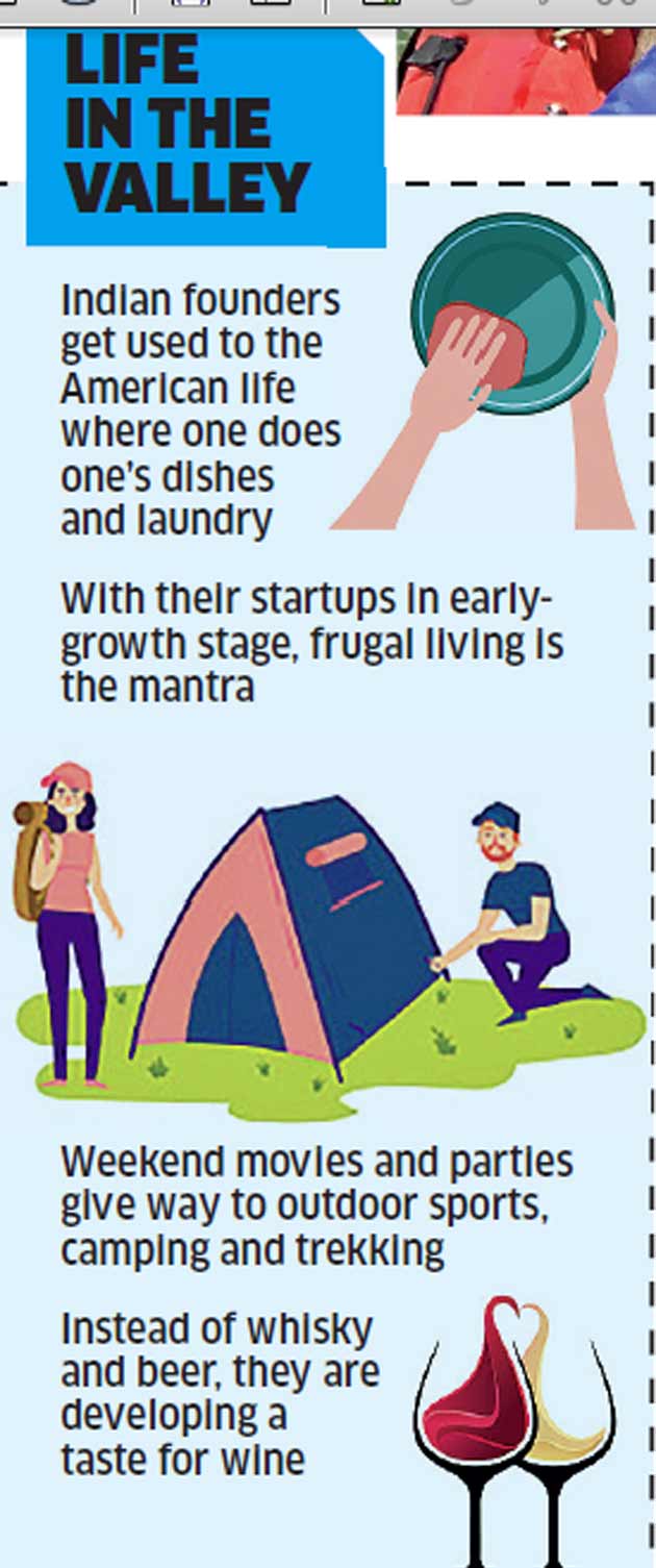 Valley ahoy: A slew of Indian B-to-B founders are shifting base to Silicon Valley