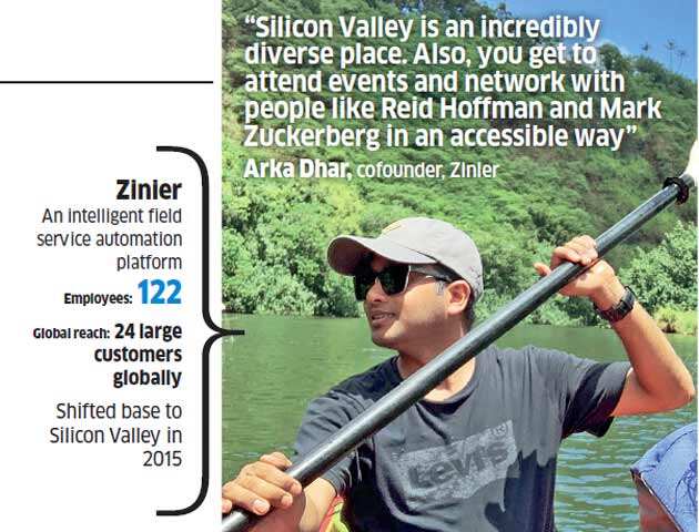 Valley ahoy: A slew of Indian B-to-B founders are shifting base to Silicon Valley