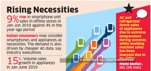 India Inc counts on apps to take care of unfit employees