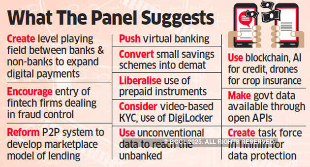 Fintech panel moots P2P lending marketplace