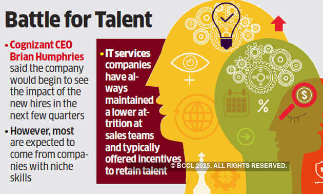 Cognizant's aggressive hunt for sales executives may set off a talent war