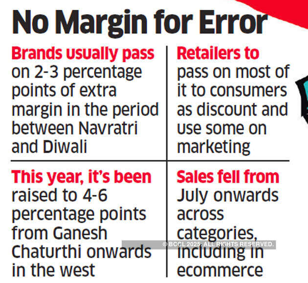 Festive season: Consumer electronics, phone companies giving retailers record margins to boost sales
