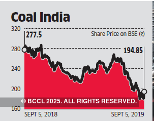 Coal India fall likely to continue despite high dividend payouts