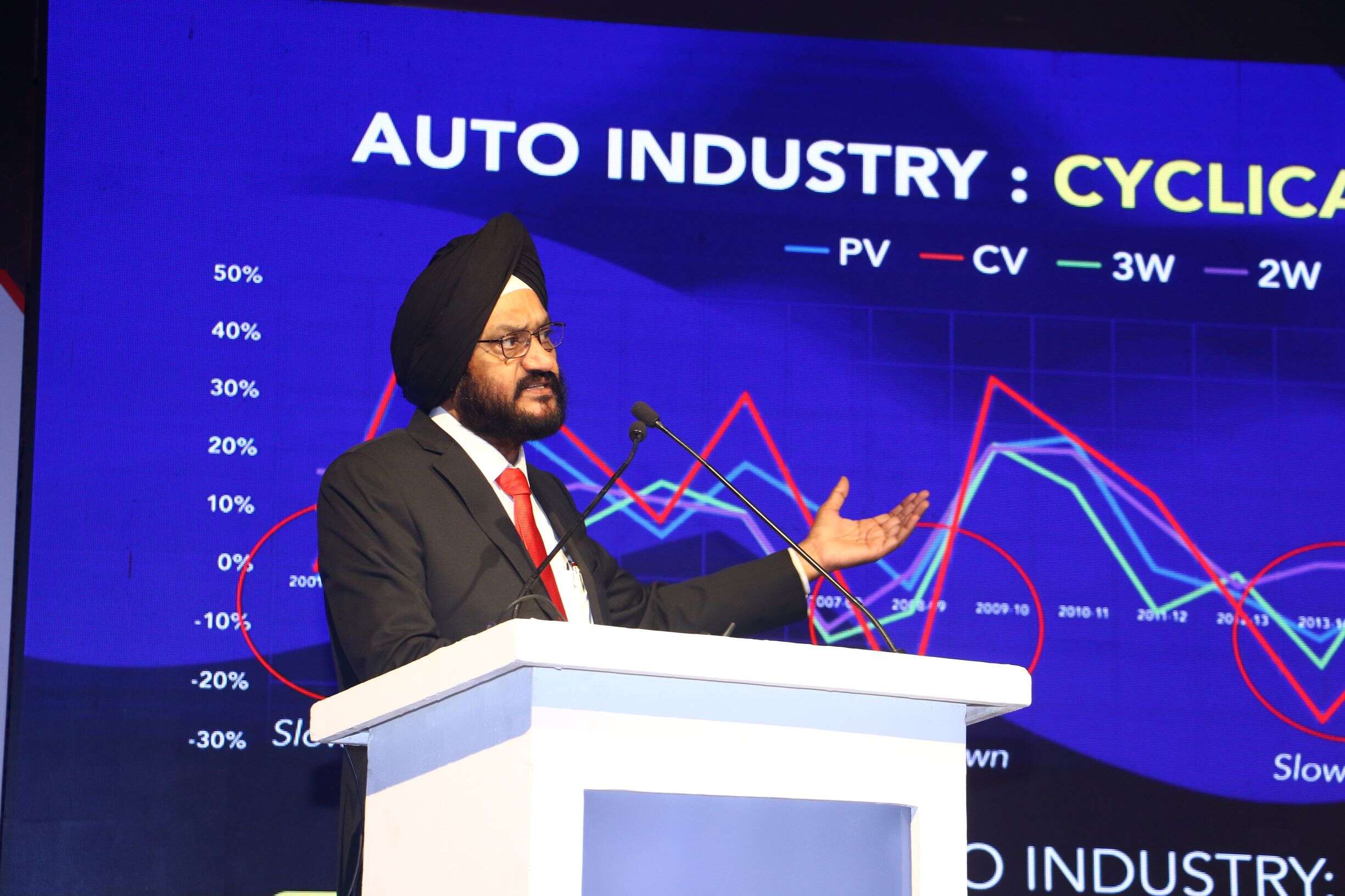 RS Kalsi, Executive Board Member, Maruti Suzuki 