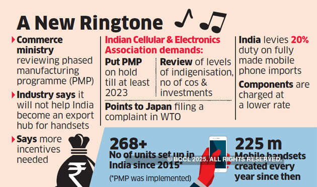 Programme to push 'Made in India' handset exports under ministry lens