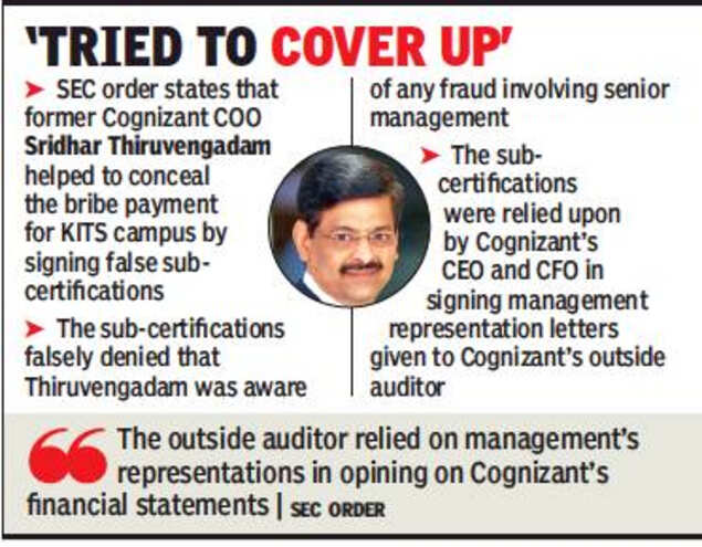 Ex-Cognizant COO to pay $50,000 fine in bribery case
